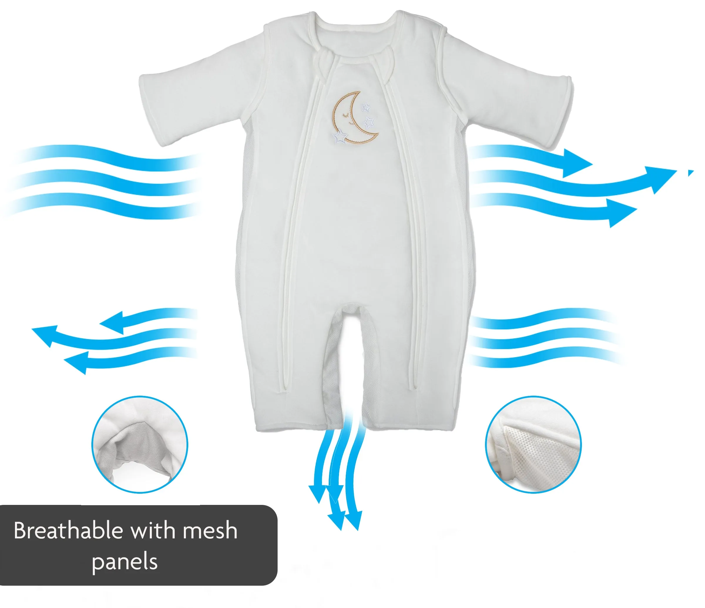 2-in-1 Double Zipper Swaddle Transition Sleepsuit