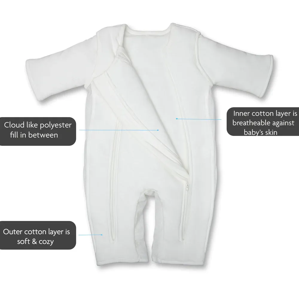 2-in-1 Double Zipper Swaddle Transition Sleepsuit